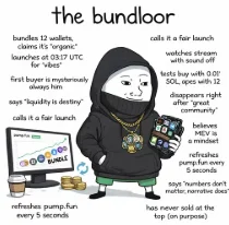 bundloor